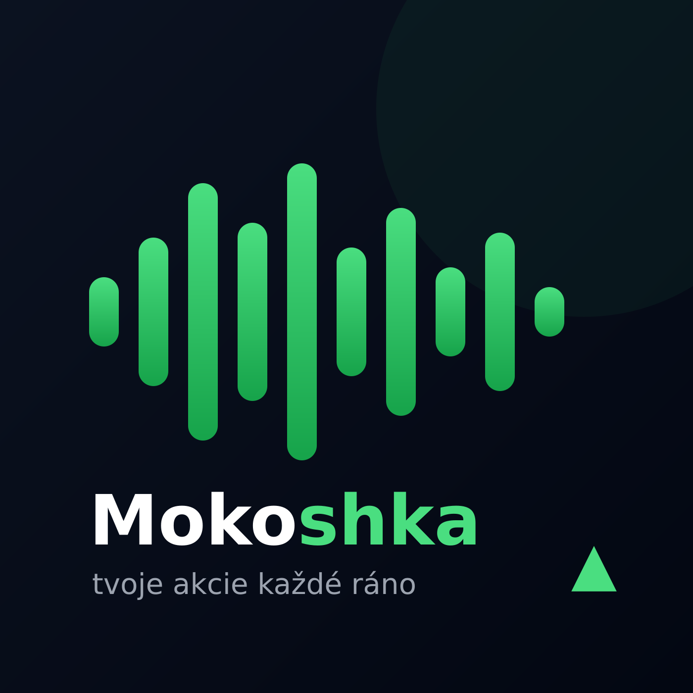 Mokoshka podcast